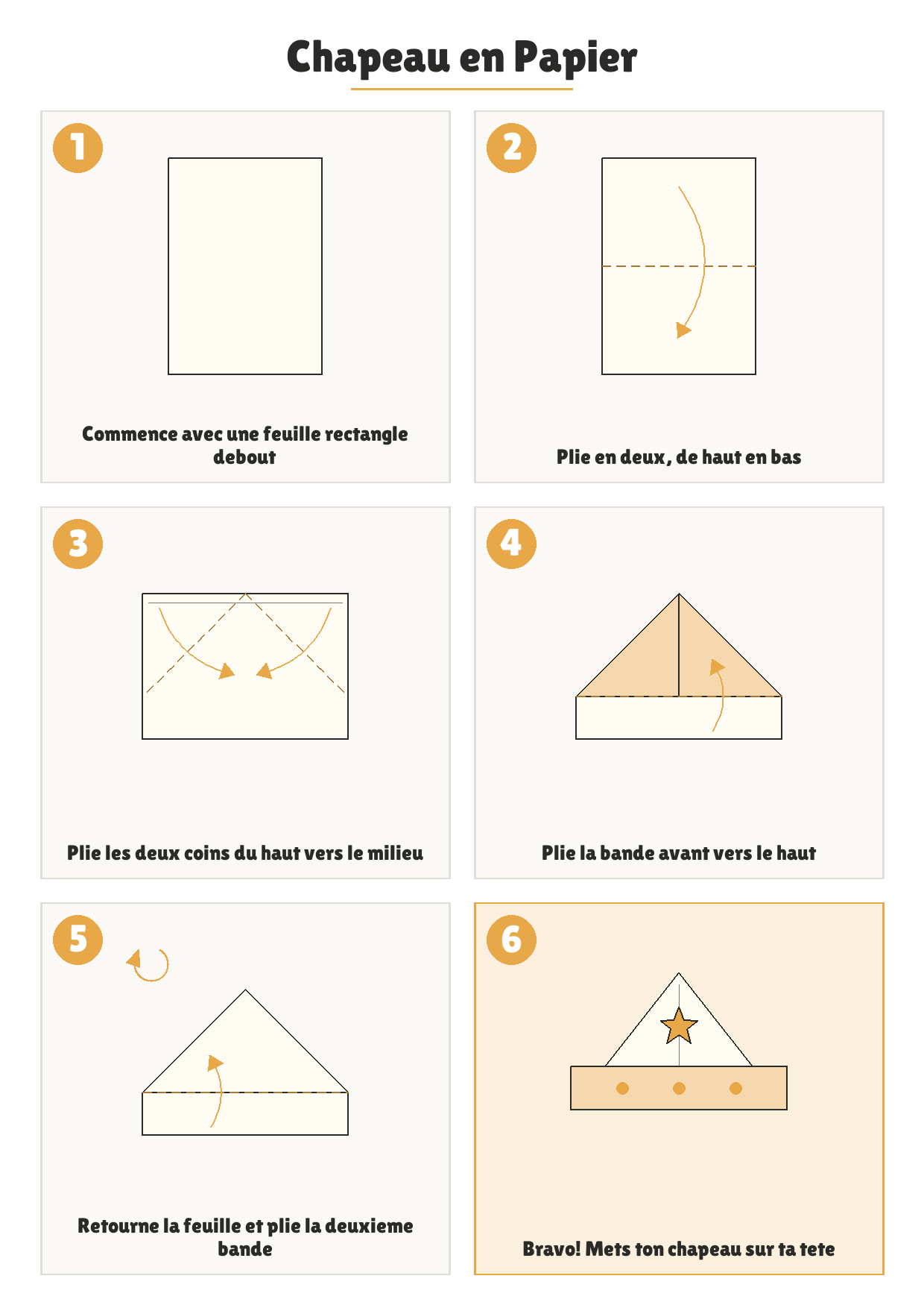 Comment plier : Chapeau en Papier