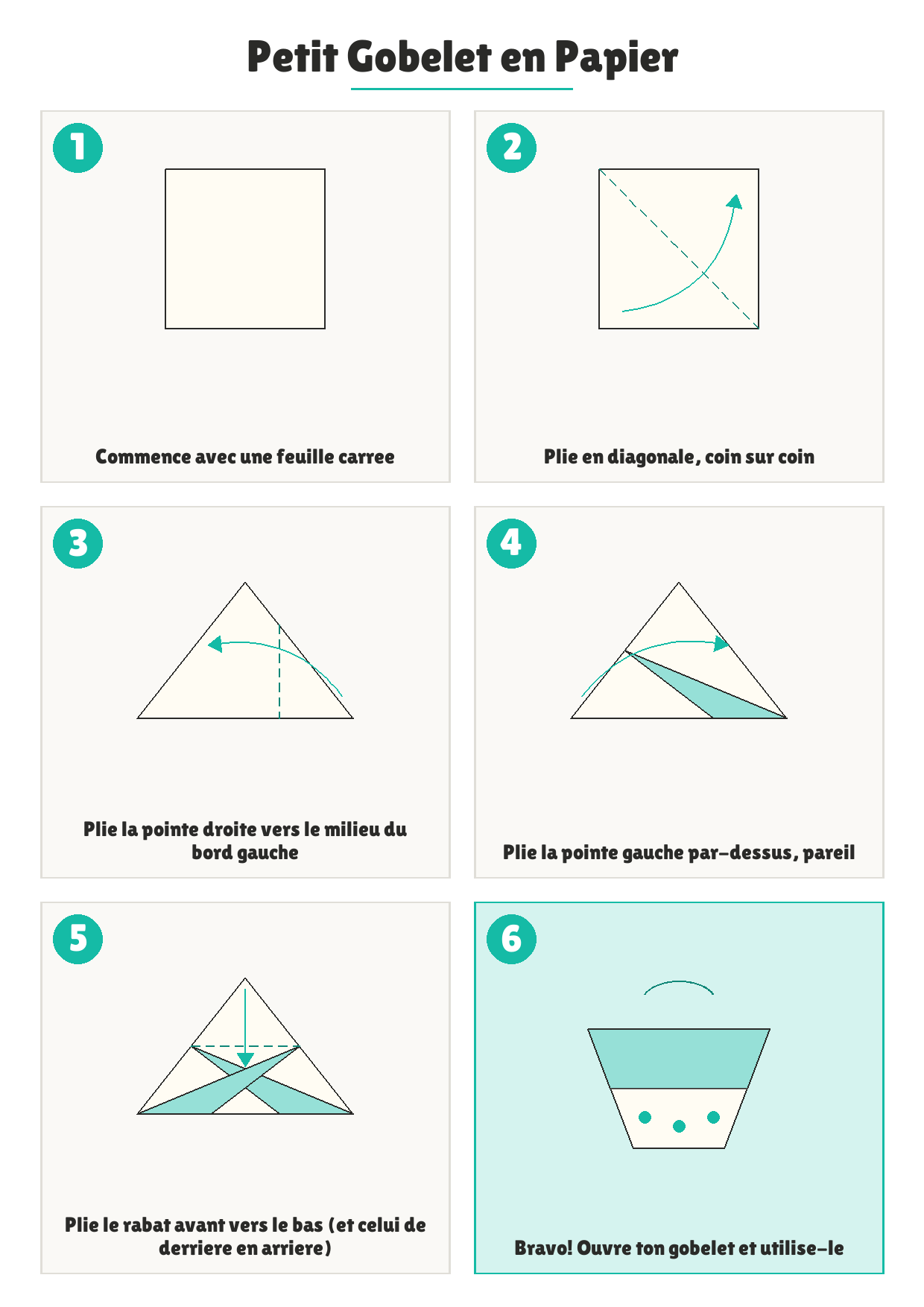 Comment plier : Petit Gobelet en Papier